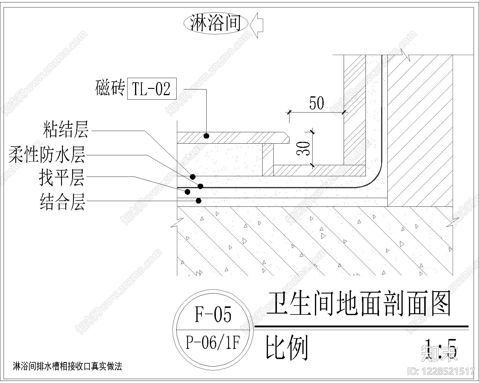 其他节点详图cad施工图下载【ID:1228521517】