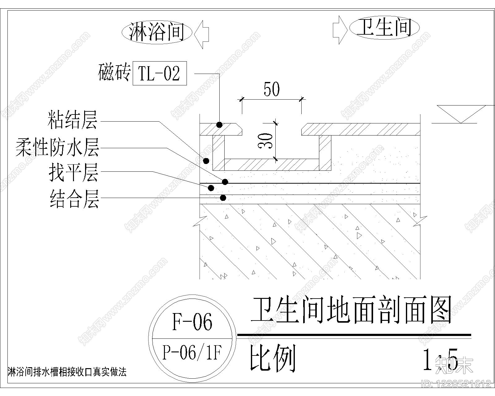 其他节点详图cad施工图下载【ID:1228521612】