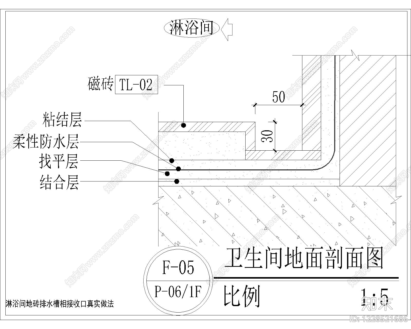 其他节点详图cad施工图下载【ID:1228521686】