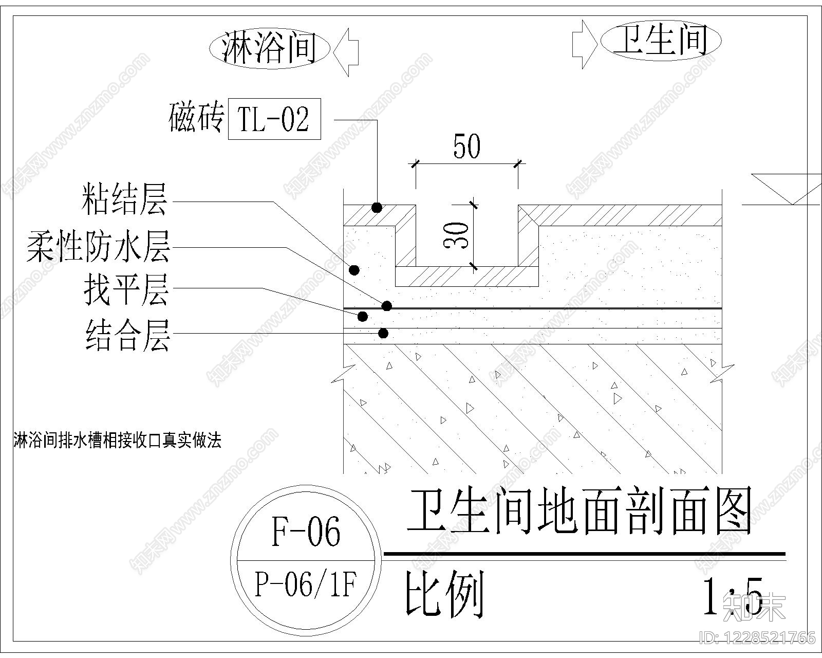 其他节点详图cad施工图下载【ID:1228521766】