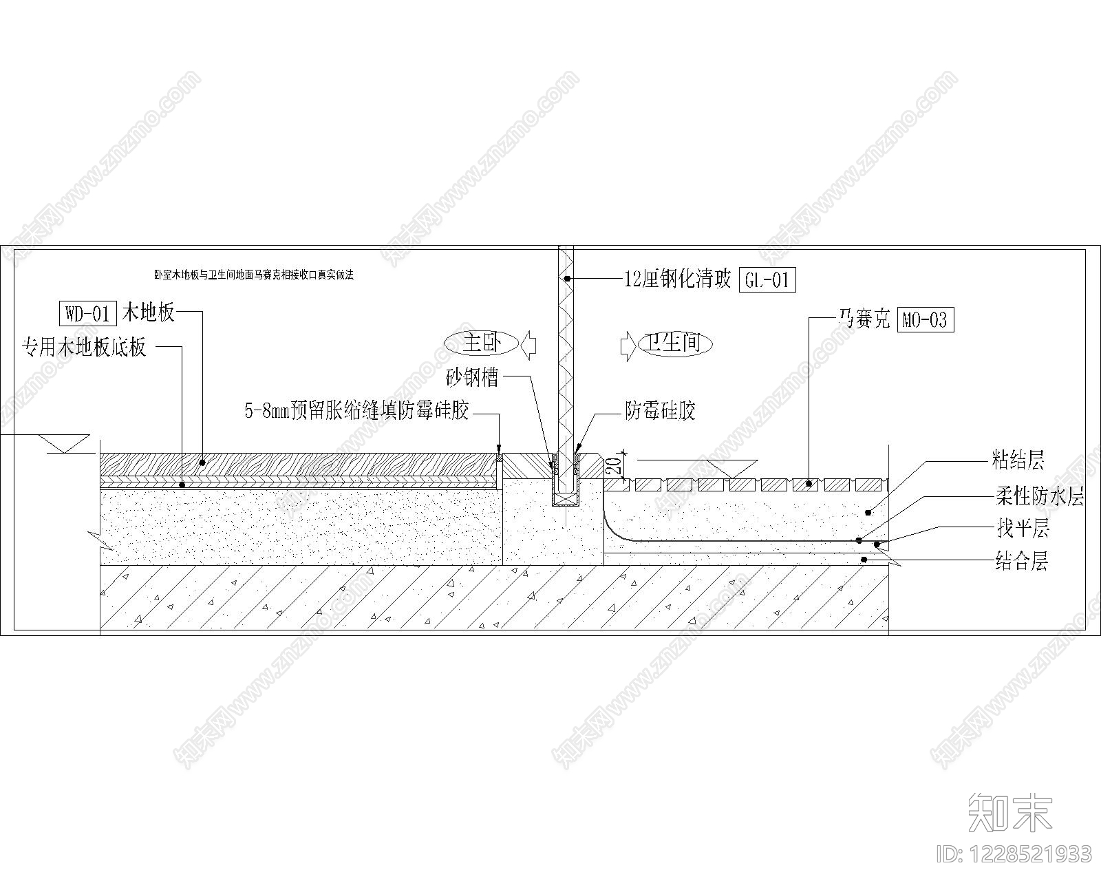 其他节点详图cad施工图下载【ID:1228521933】