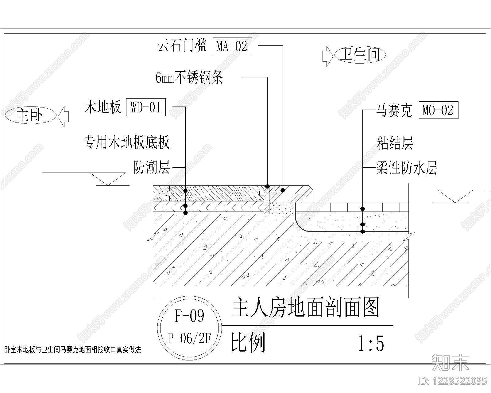 其他节点详图cad施工图下载【ID:1228522035】