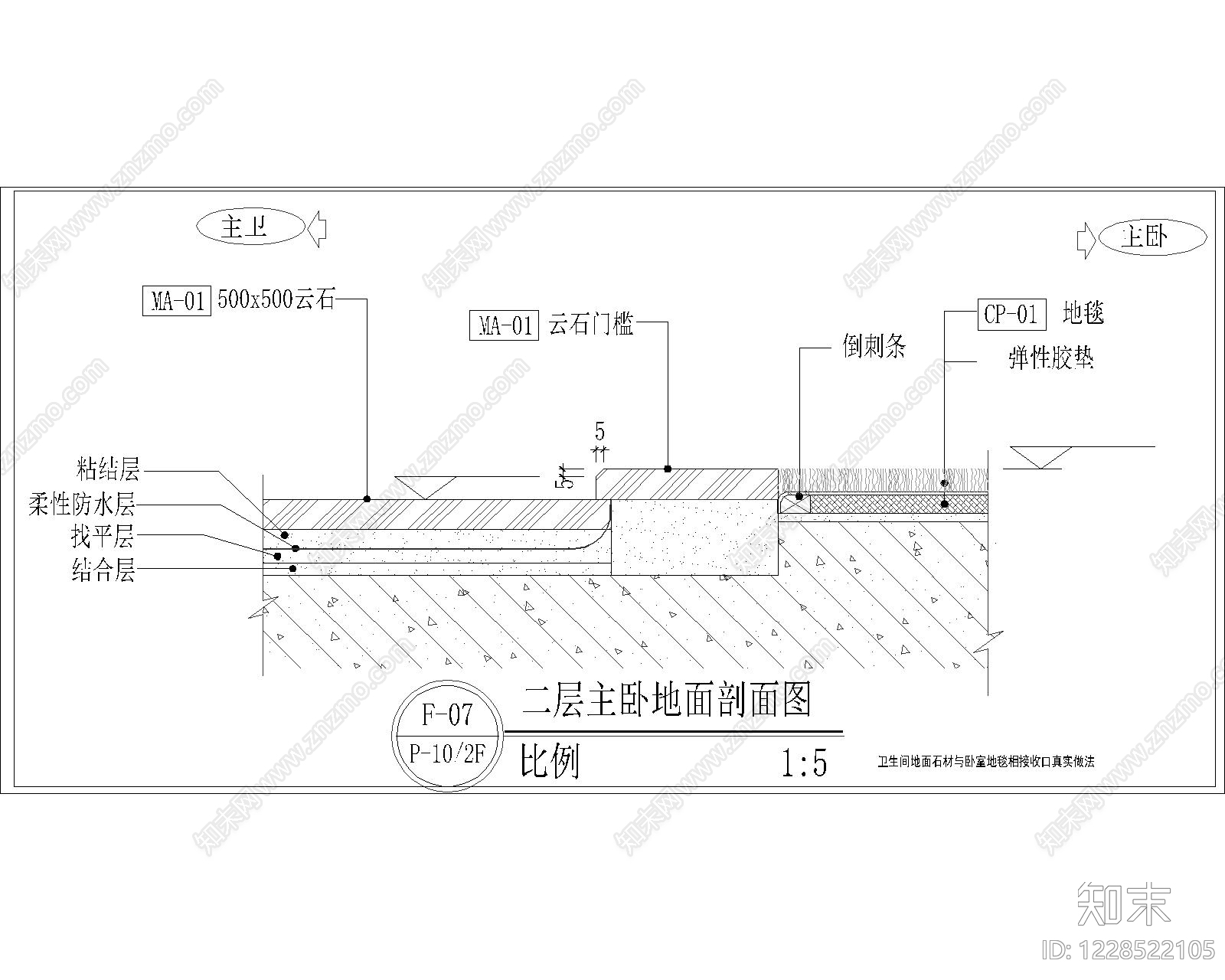 其他节点详图cad施工图下载【ID:1228522105】