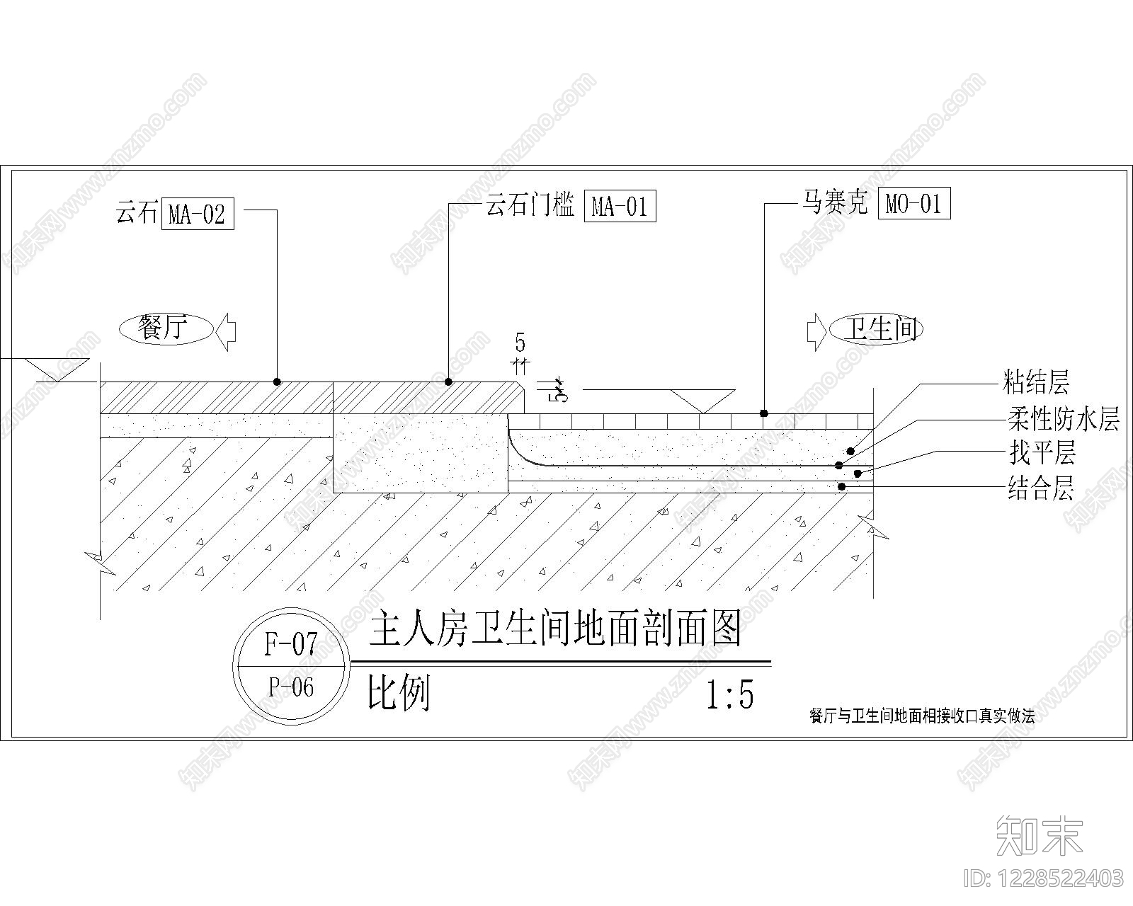其他节点详图cad施工图下载【ID:1228522403】