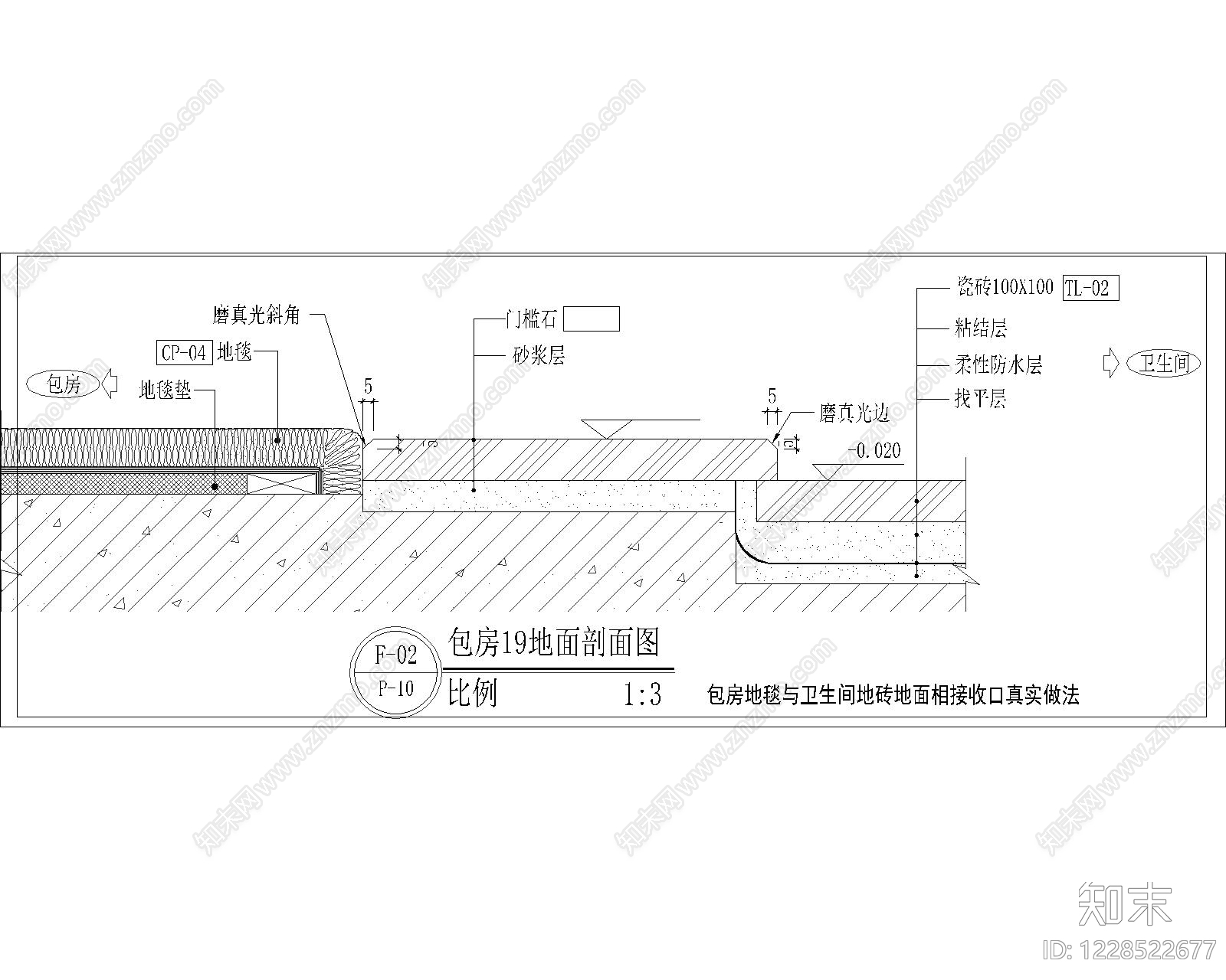 其他节点详图cad施工图下载【ID:1228522677】