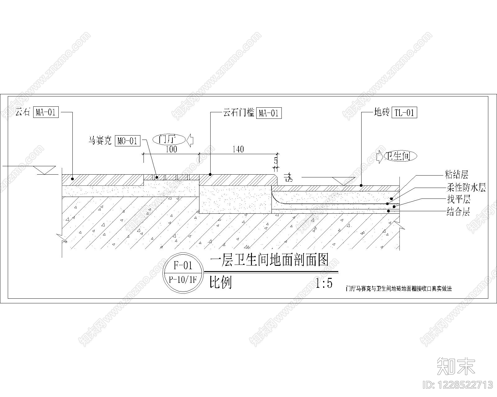 其他节点详图cad施工图下载【ID:1228522713】