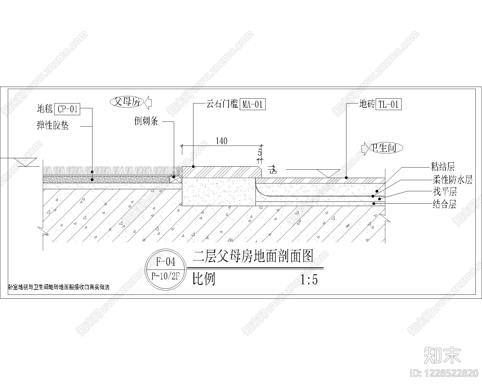 其他节点详图cad施工图下载【ID:1228522820】