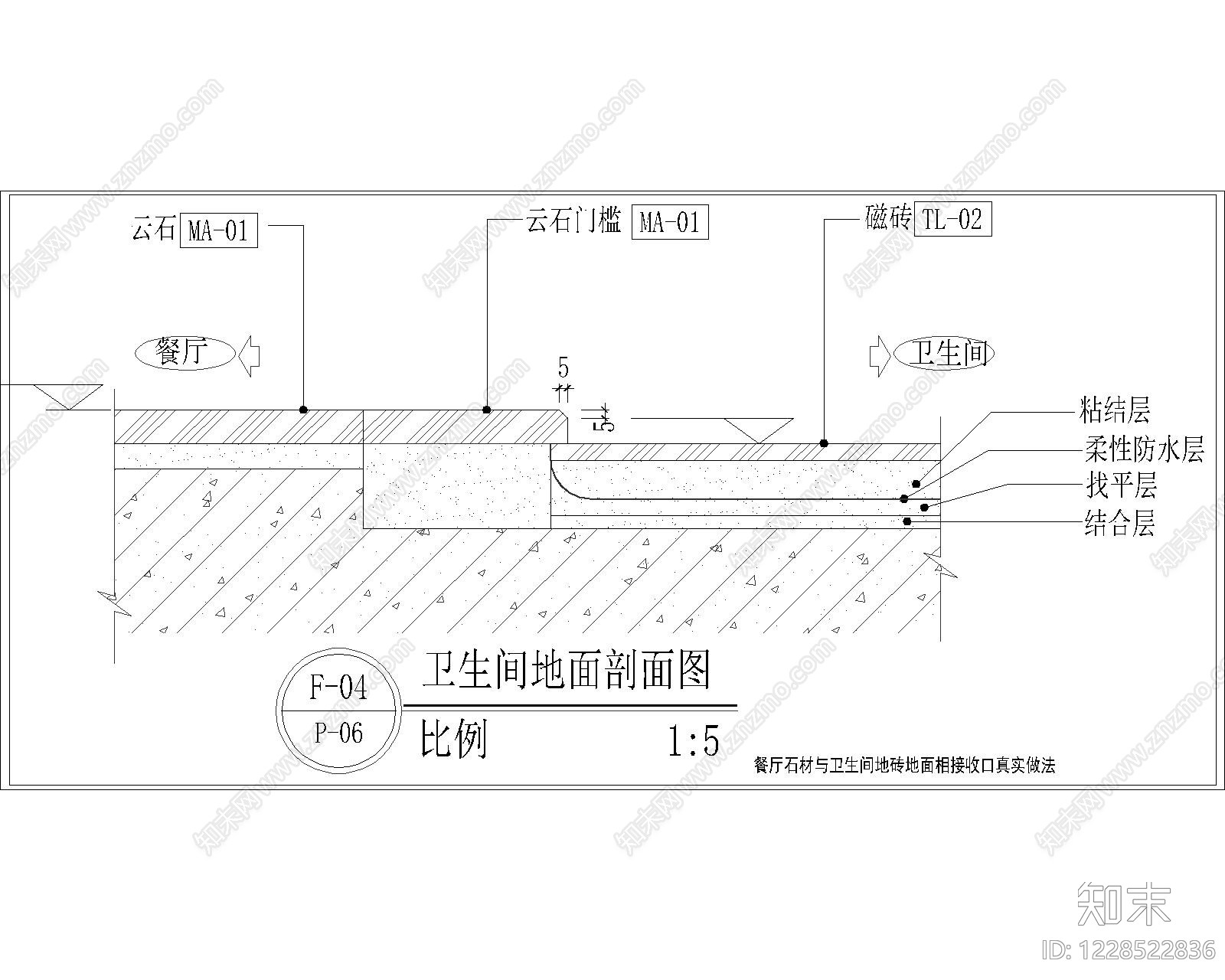 其他节点详图cad施工图下载【ID:1228522836】