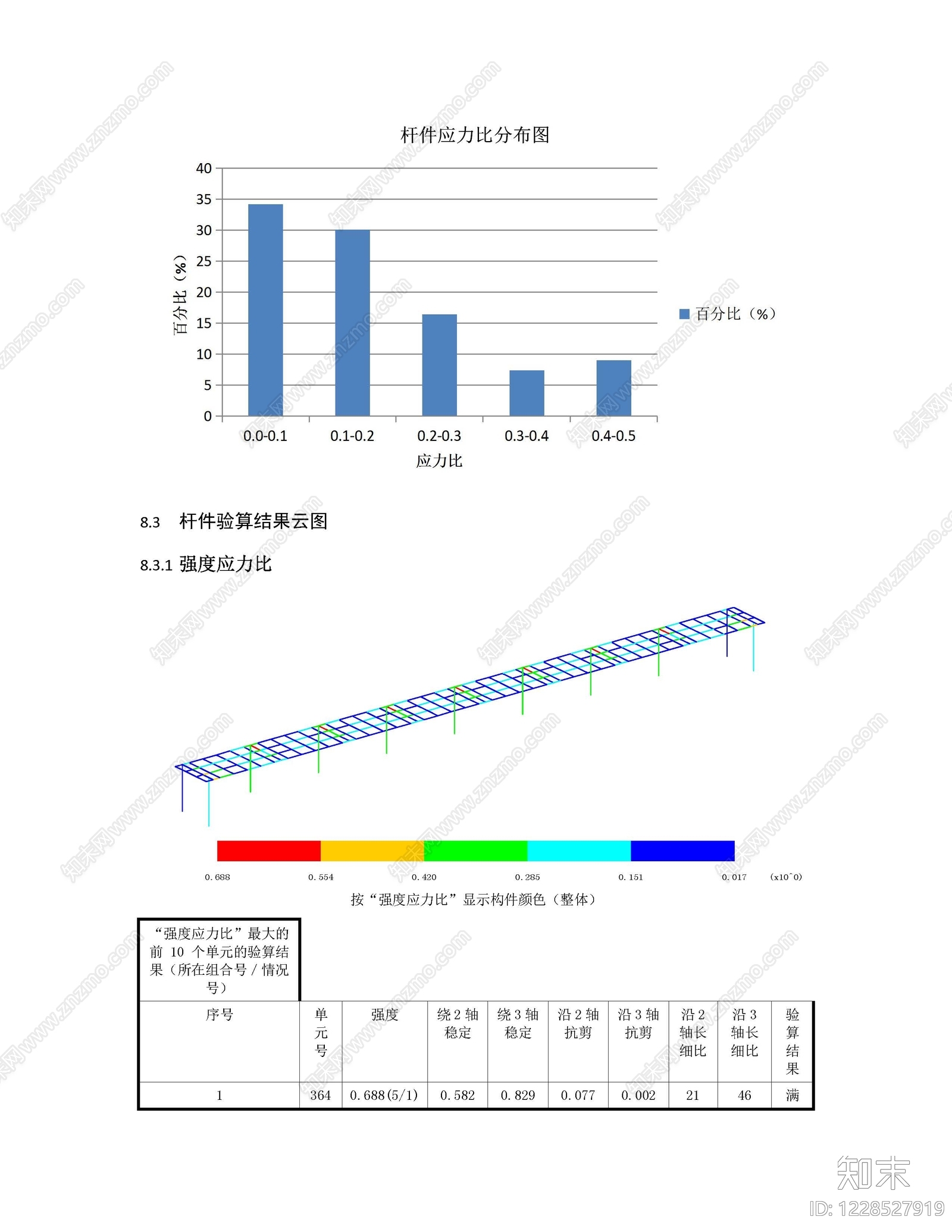 小区停车区cad施工图下载【ID:1228527919】