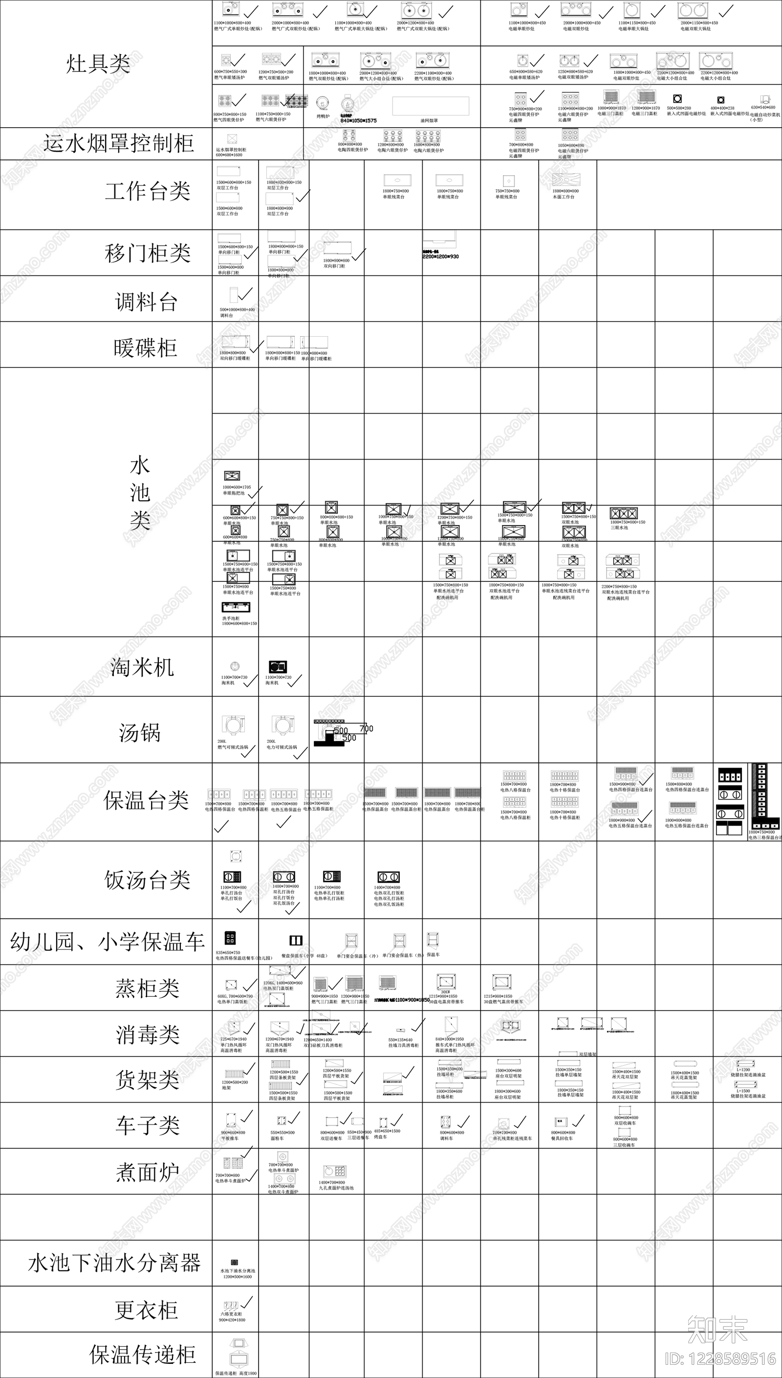 厨房设施CAD图纸