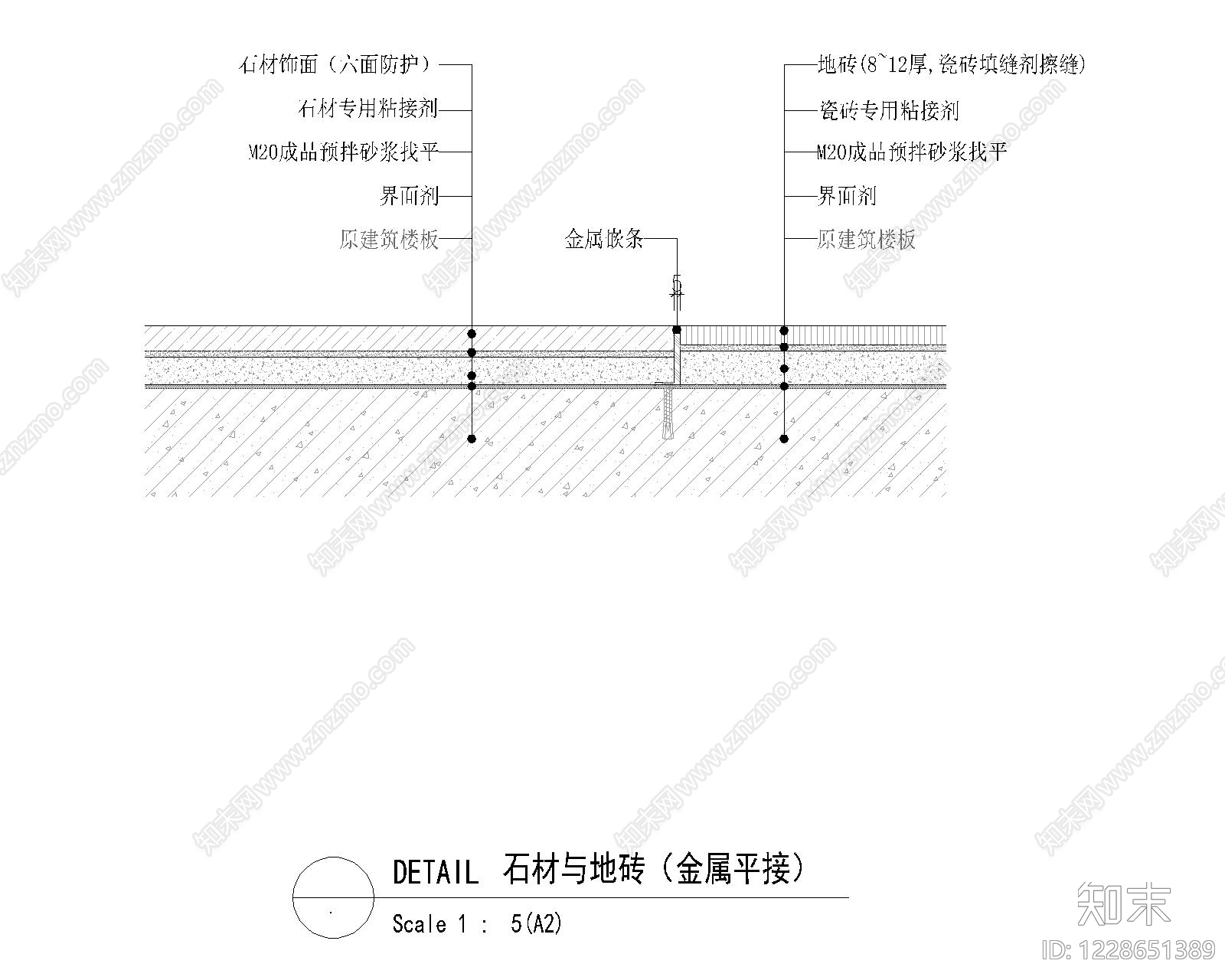 门槛石节点CAD图纸