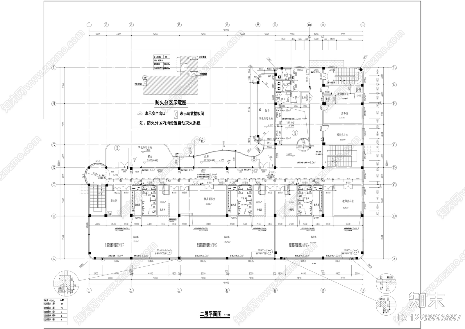 幼儿园建筑cad施工图下载【ID:1228996697】