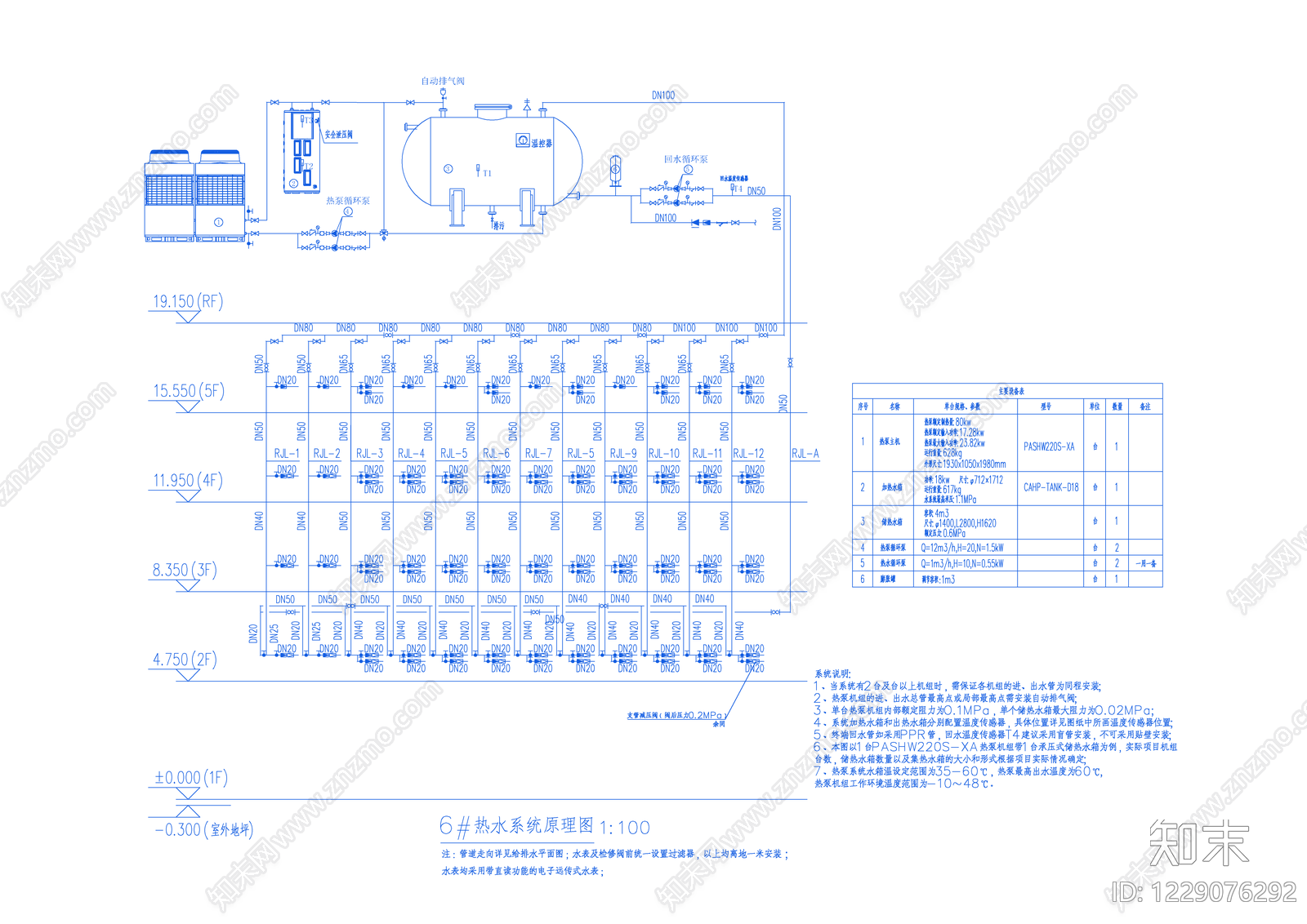 消防给水系统cad施工图下载【ID:1229076292】
