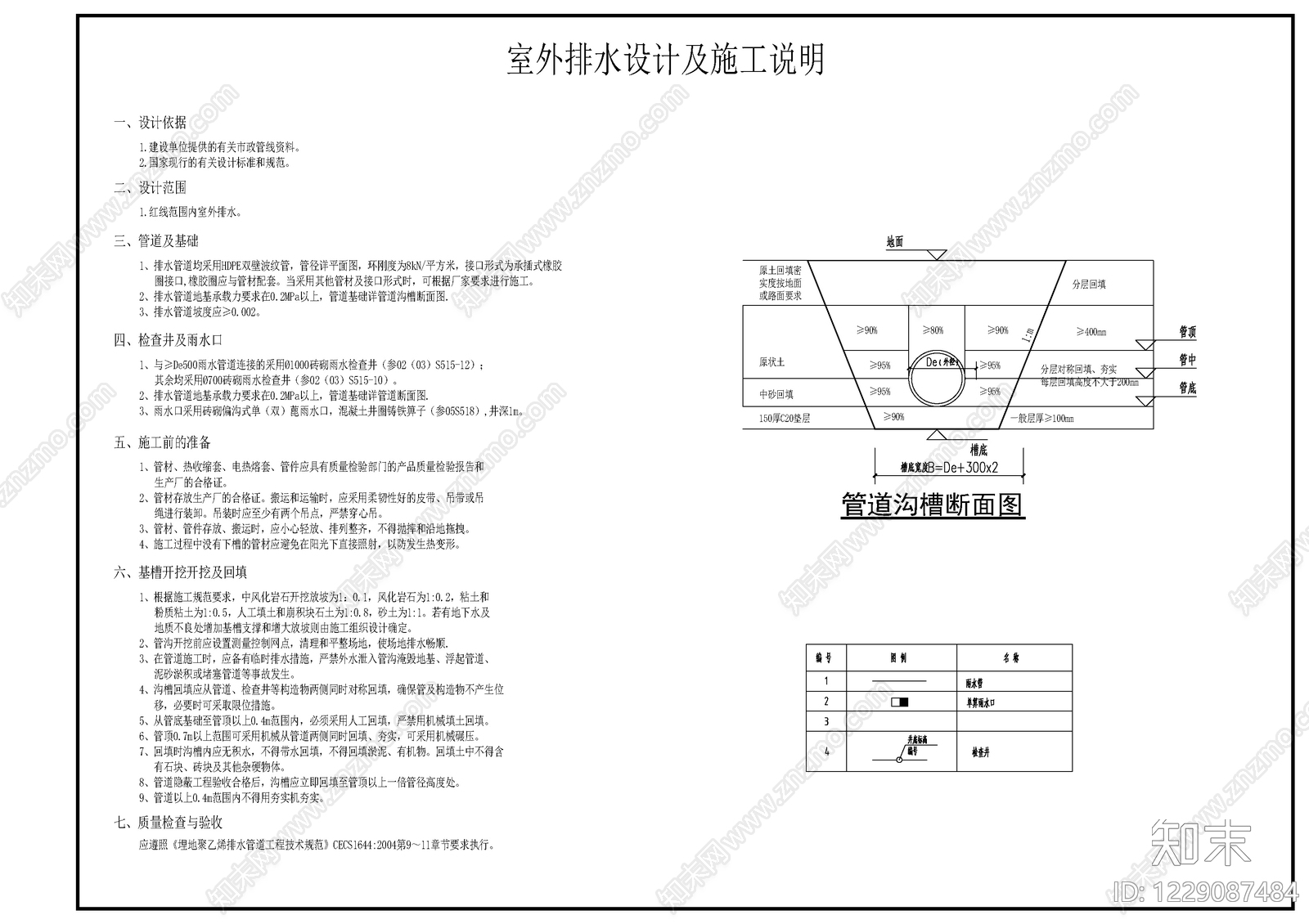市政给排水CAD图纸