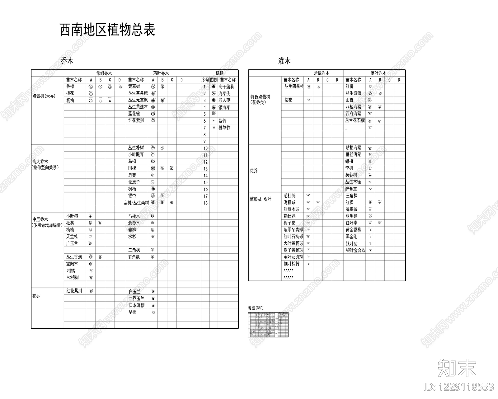 植物配置图库CAD图纸