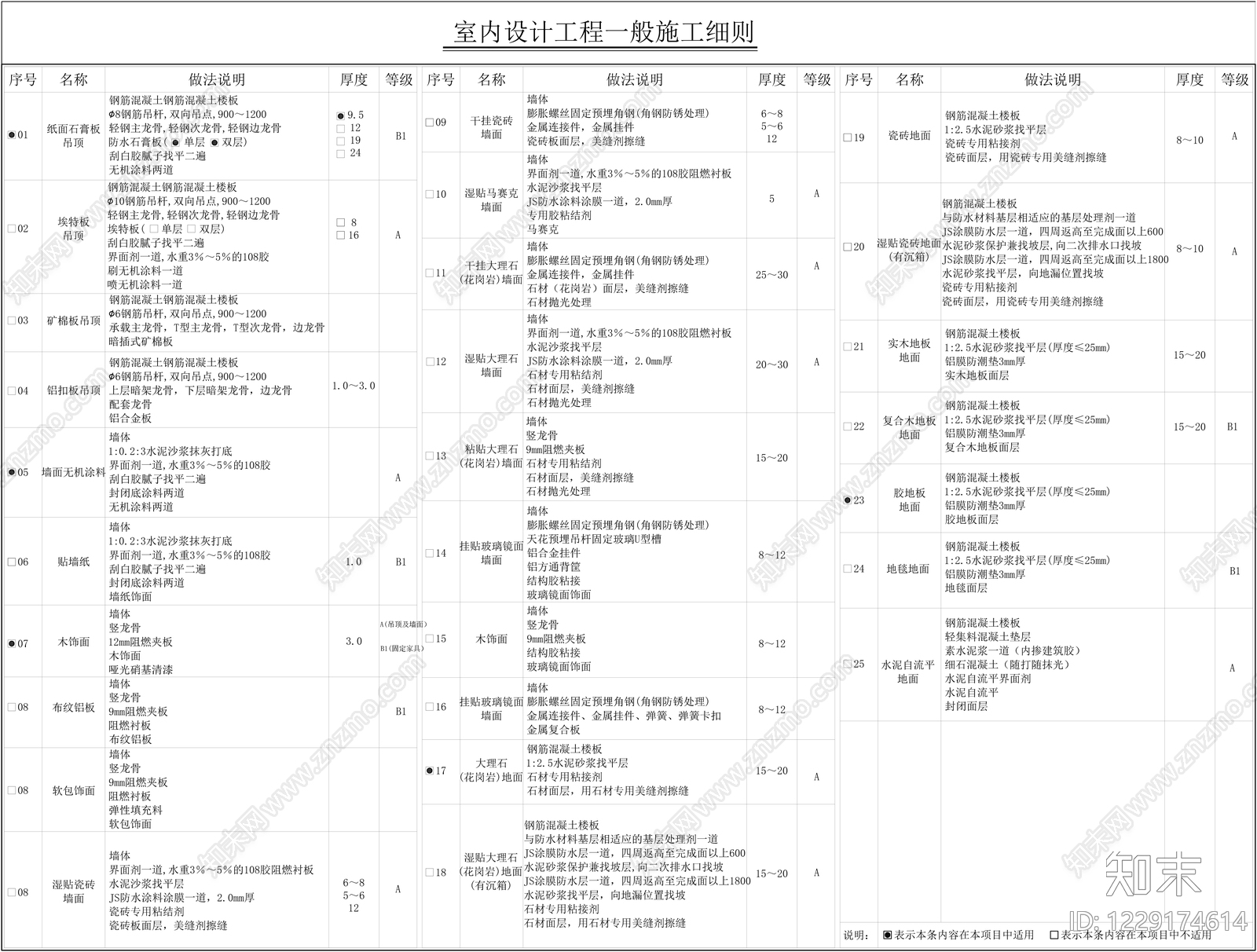 图表CAD图纸