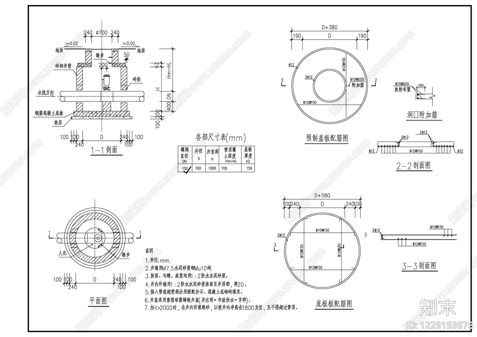 市政给排水cad施工图下载【ID:1229193976】