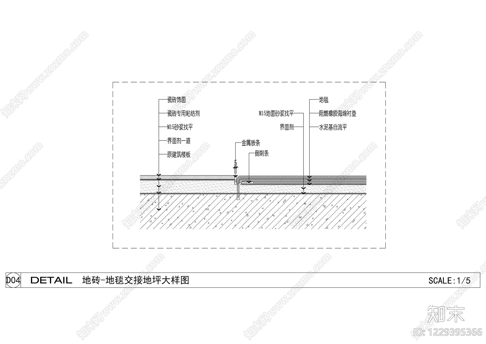 地面综合节点CAD图纸