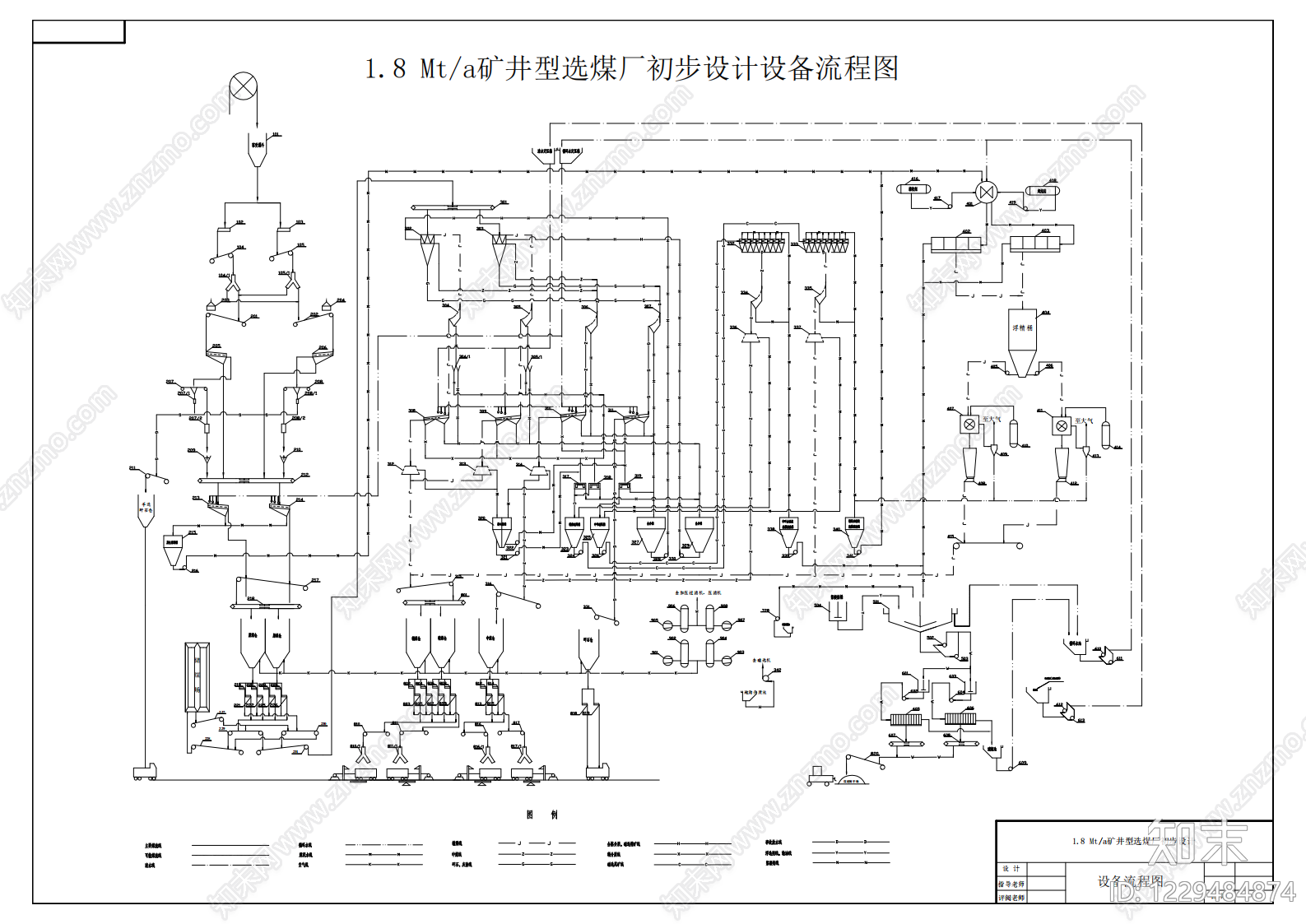 机械设备CAD图纸