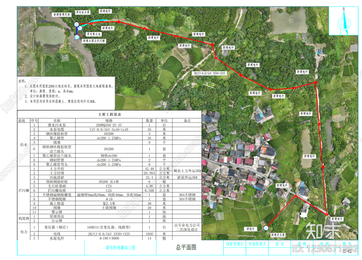 其他给排水cad施工图下载【ID:1230671992】