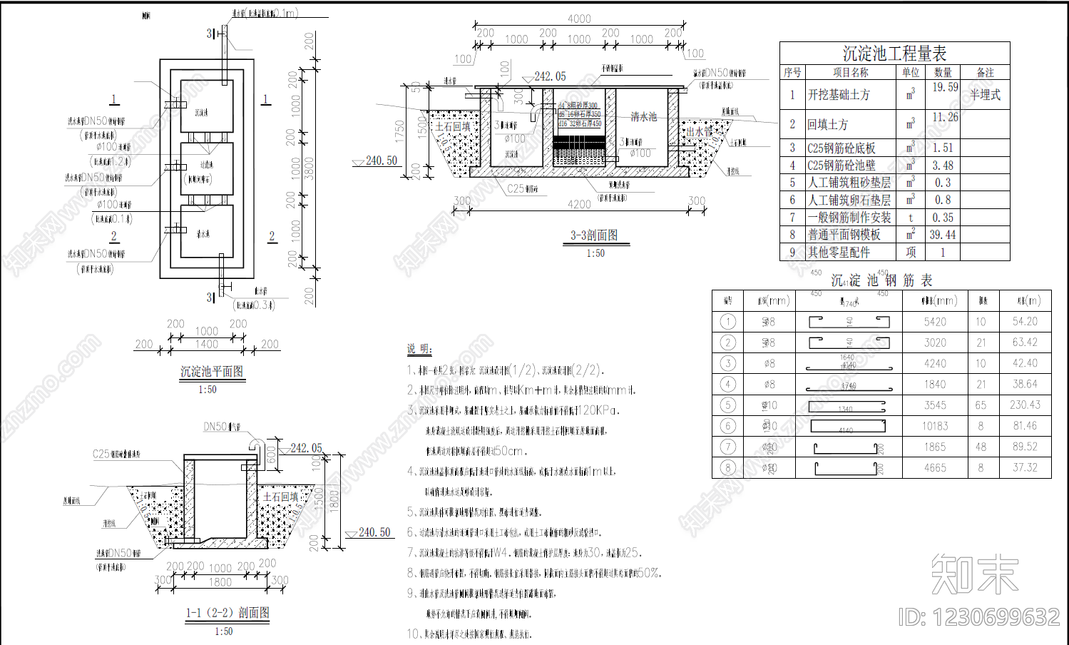 市政给排水cad施工图下载【ID:1230699632】