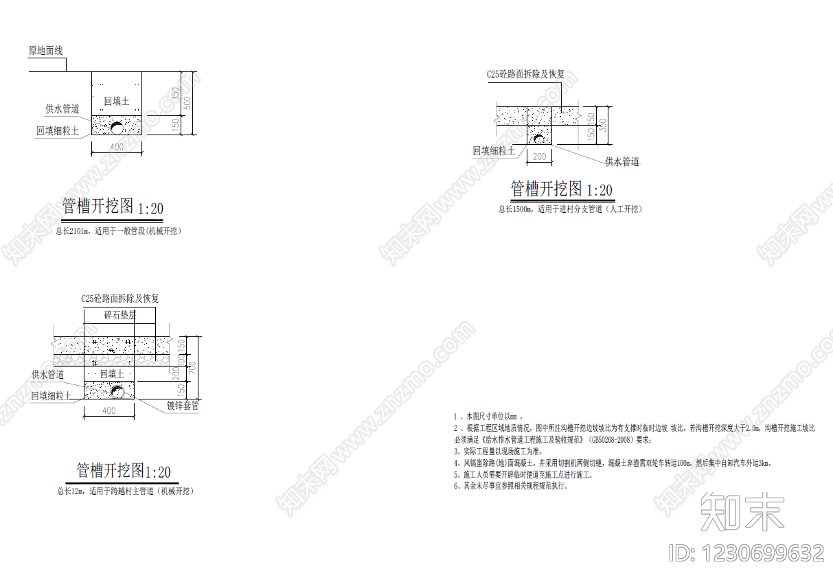 市政给排水cad施工图下载【ID:1230699632】