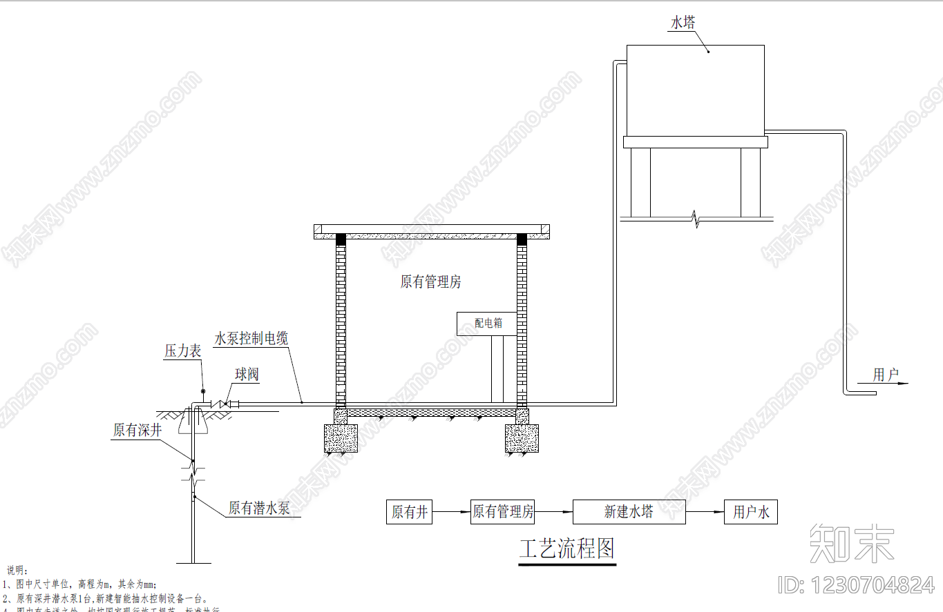 其他给排水cad施工图下载【ID:1230704824】