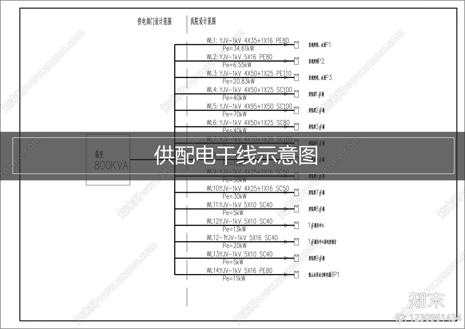 景观电气CAD图纸