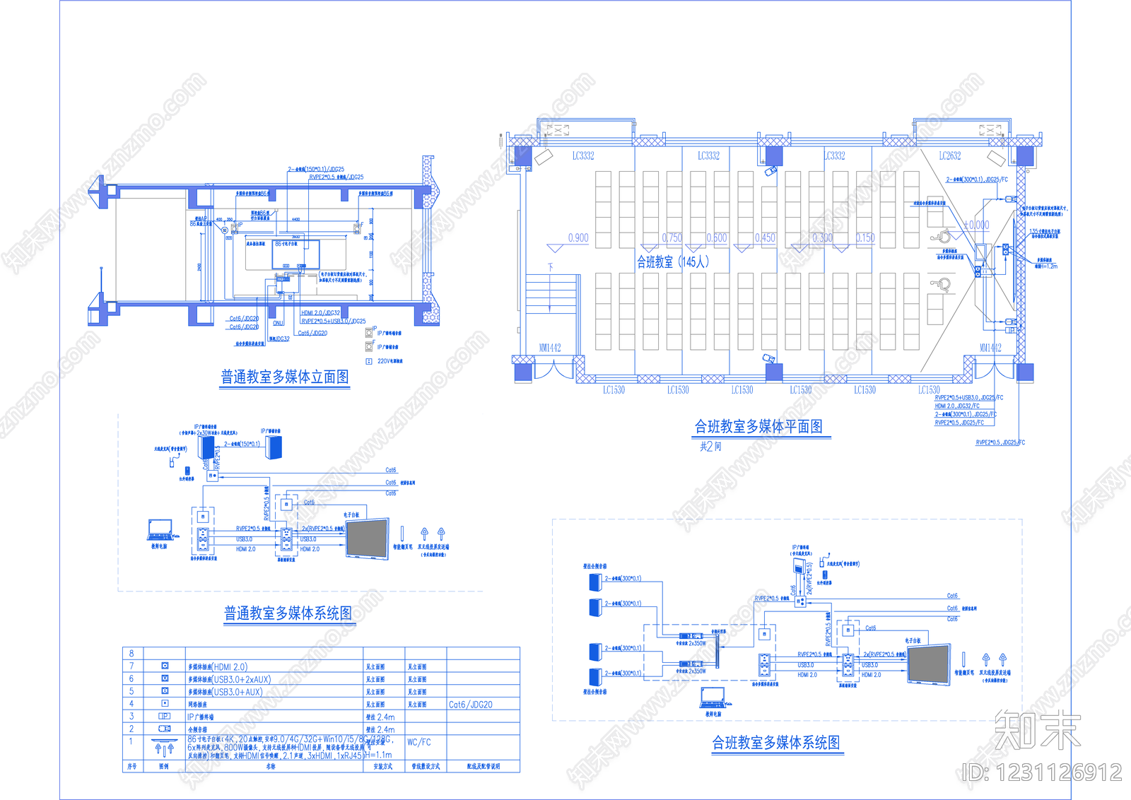 通信网络系统cad施工图下载【ID:1231126912】