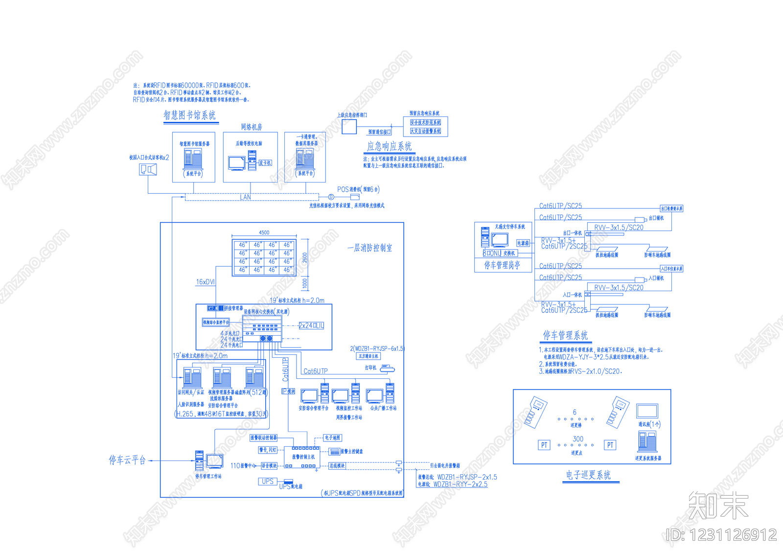通信网络系统cad施工图下载【ID:1231126912】