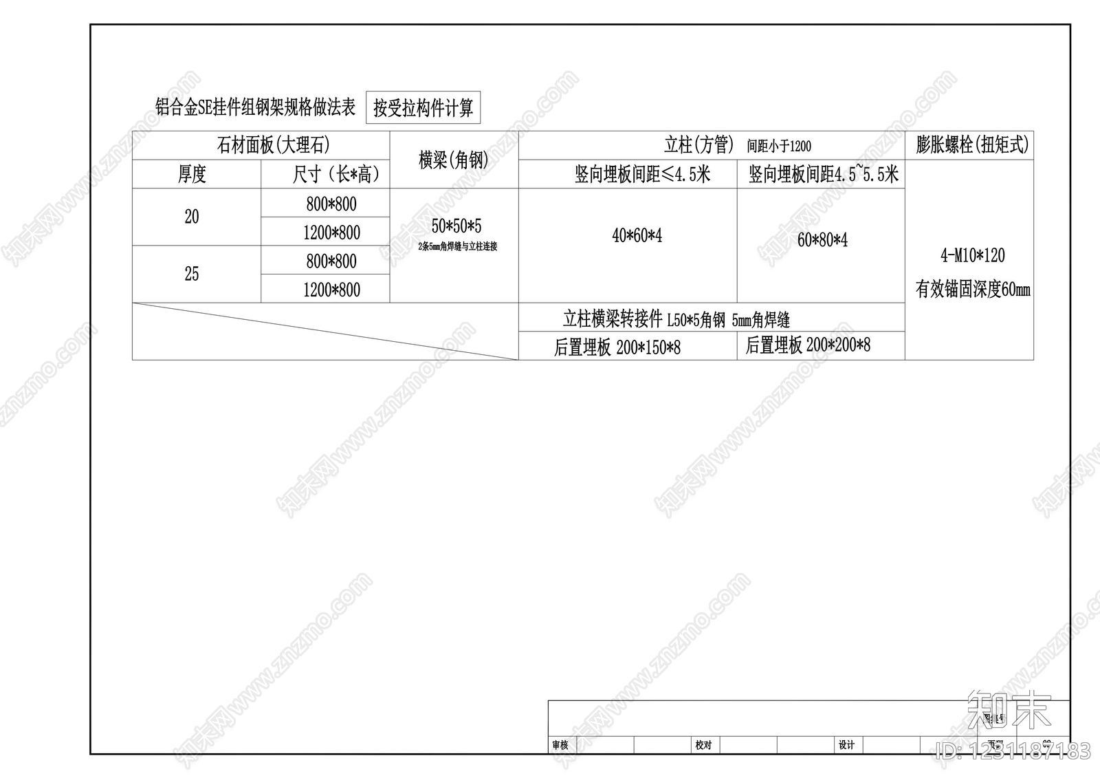 墙面节点cad施工图下载【ID:1231187183】