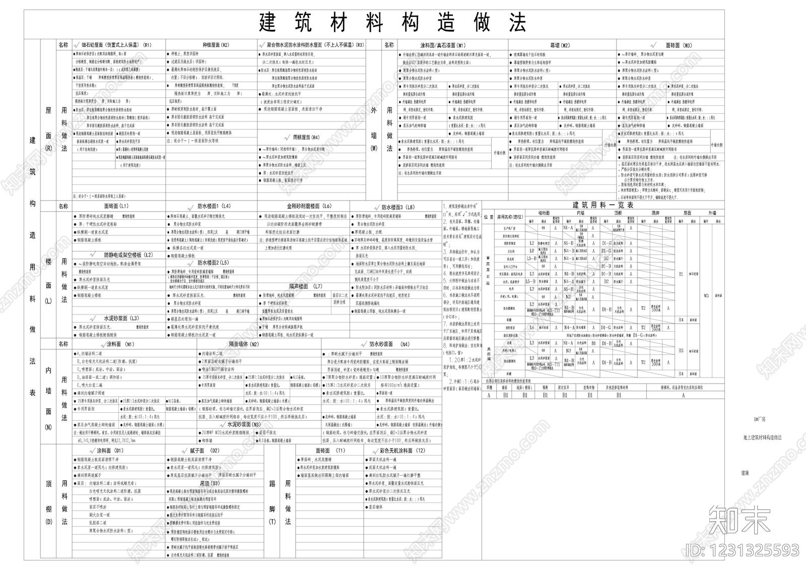 其他类型图纸CAD图纸