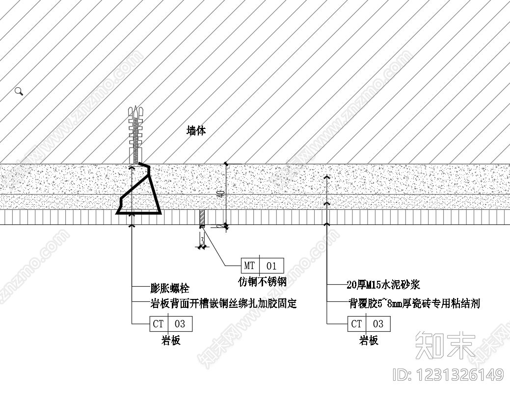 墙面节点cad施工图下载【ID:1231326149】