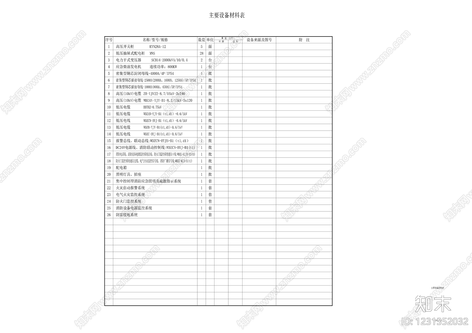 其他类型图纸cad施工图下载【ID:1231352032】