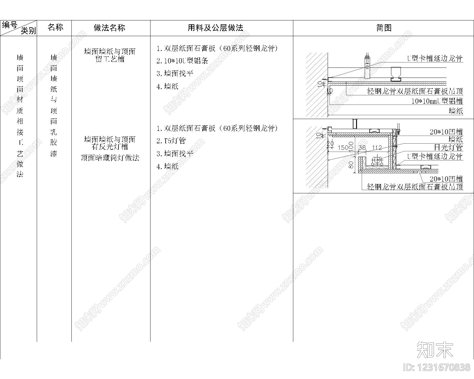 其他节点详图CAD图纸