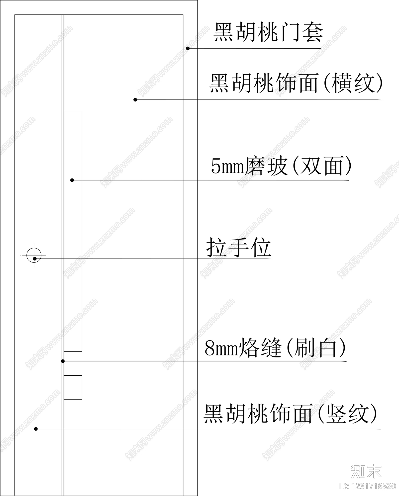 入户门cad施工图下载【ID:1231718520】