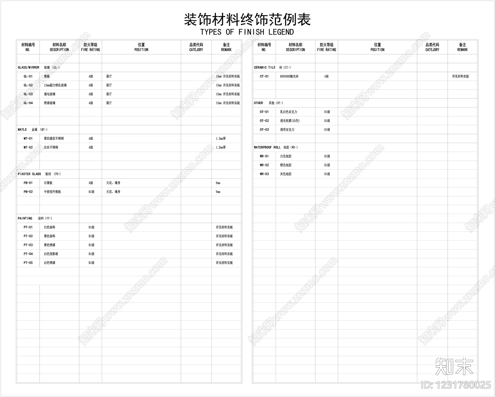 图表CAD图纸