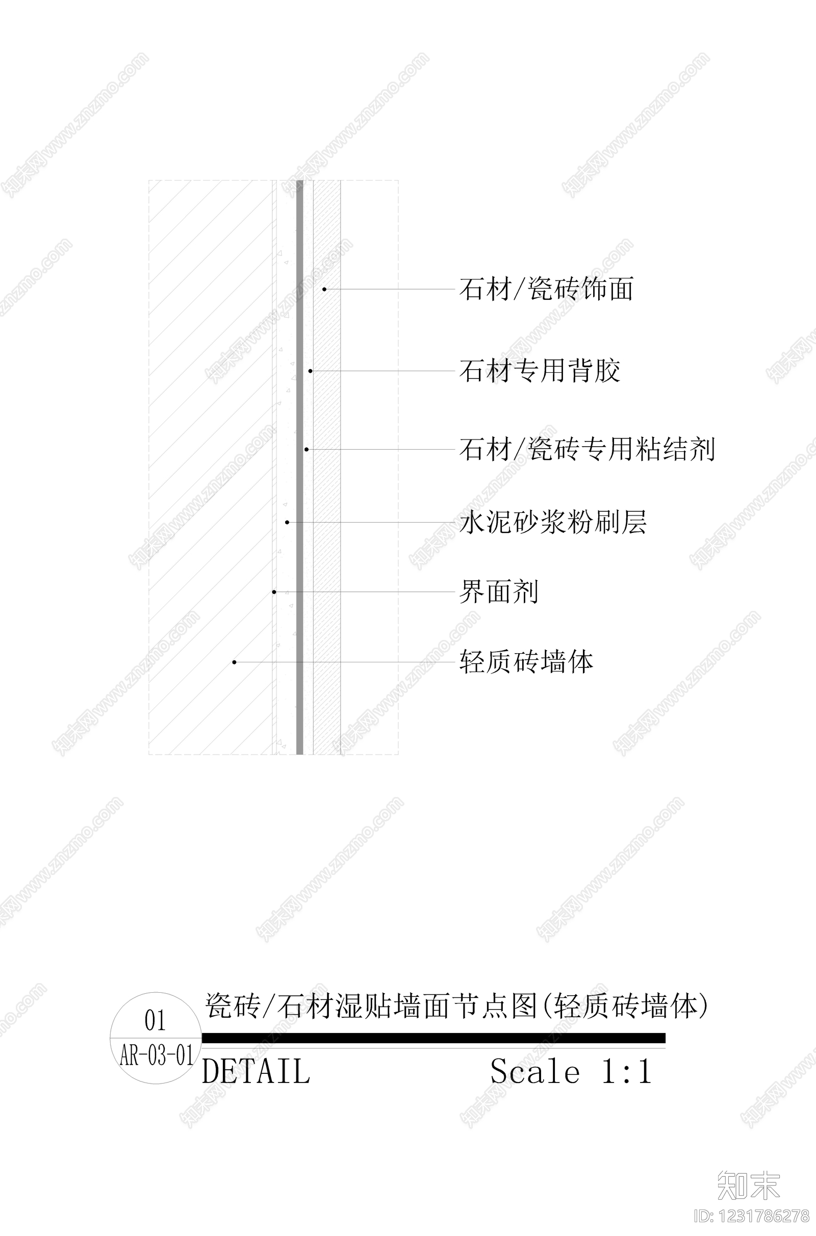 墙面节点cad施工图下载【ID:1231786278】