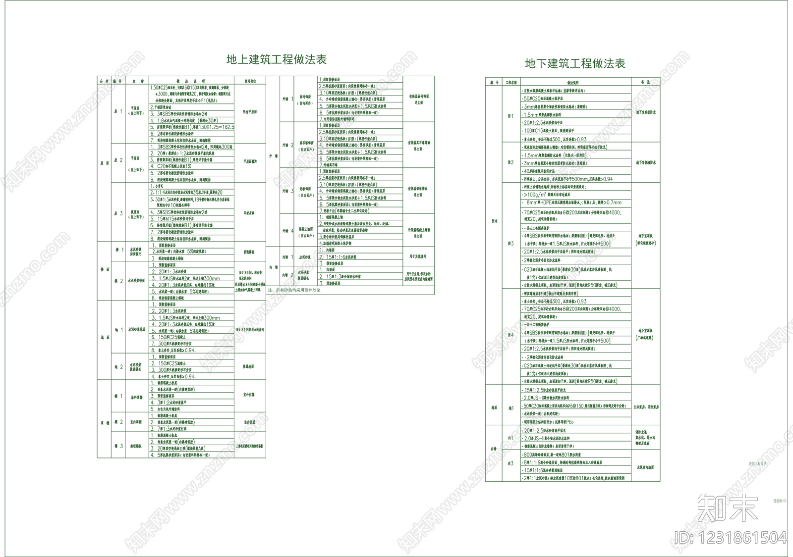 其他公共建筑cad施工图下载【ID:1231861504】