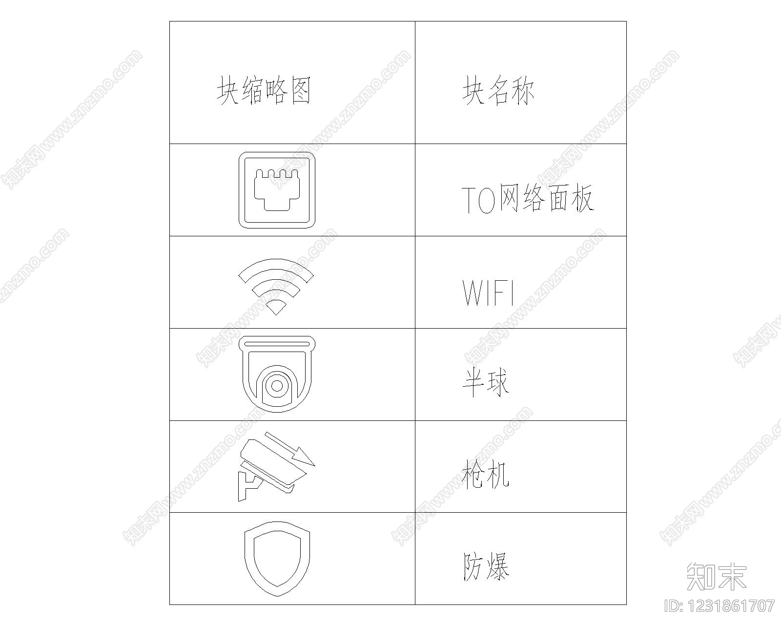 其他图库CAD图纸