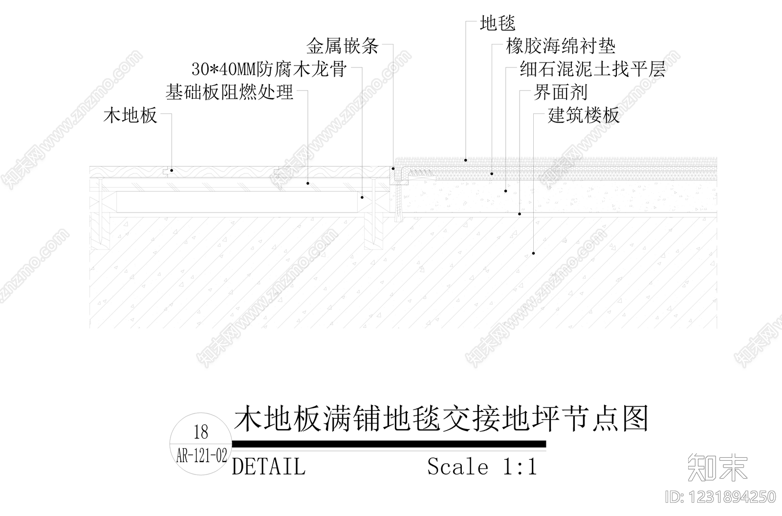 地面综合节点cad施工图下载【ID:1231894250】