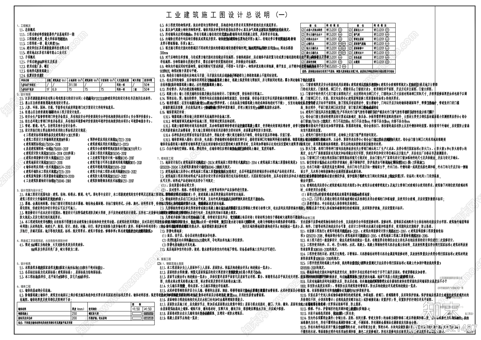 其他办公建筑cad施工图下载【ID:1231921487】