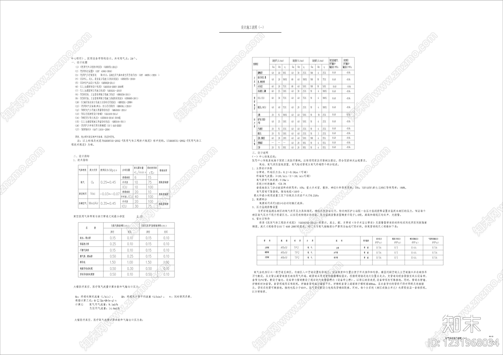 其他类型图纸cad施工图下载【ID:1231968034】