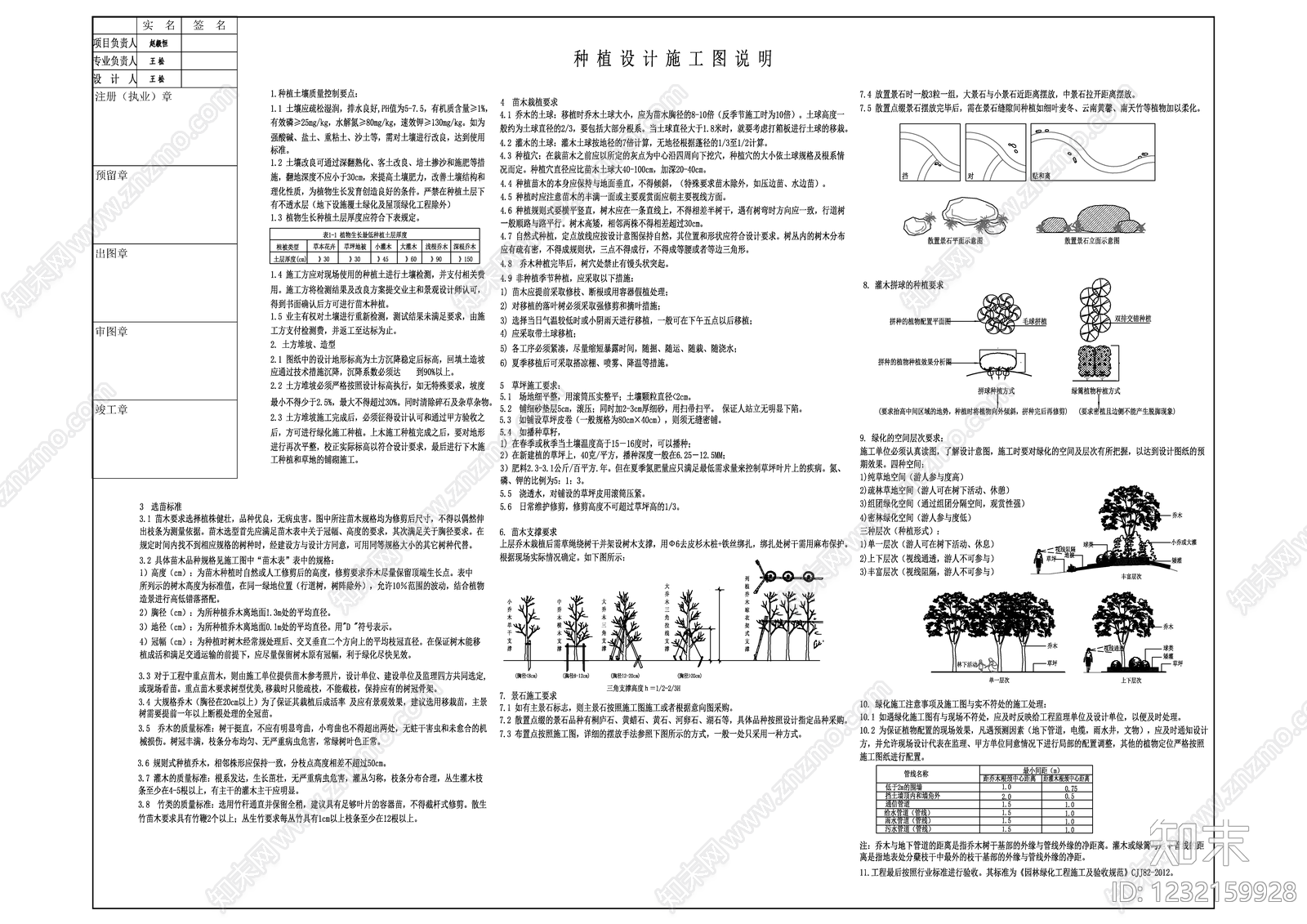 设计说明cad施工图下载【ID:1232159928】