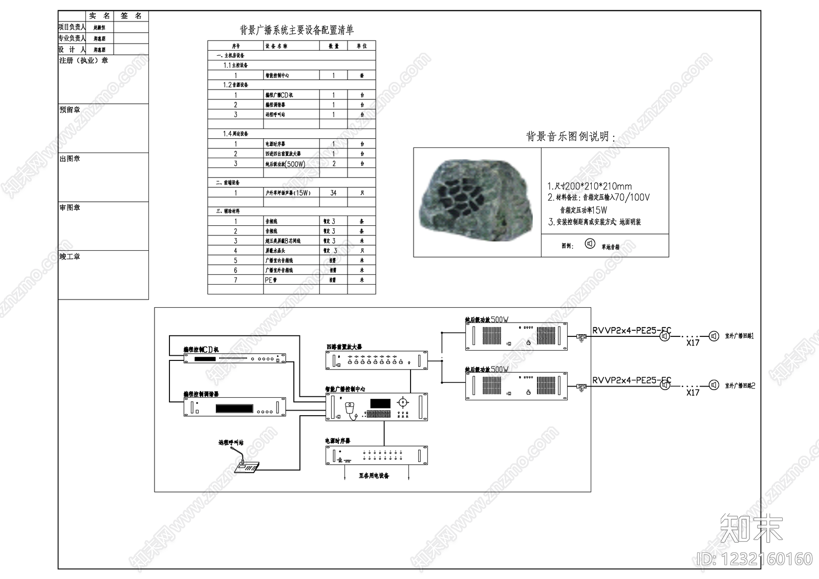 景观电气cad施工图下载【ID:1232160160】