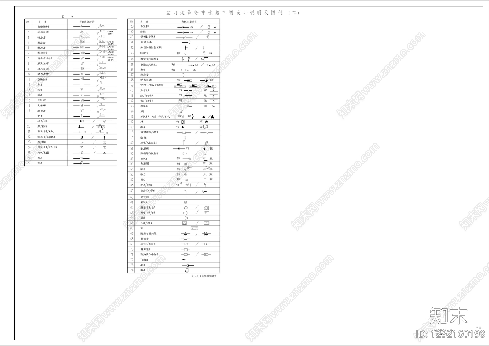 其他类型图纸cad施工图下载【ID:1232160198】