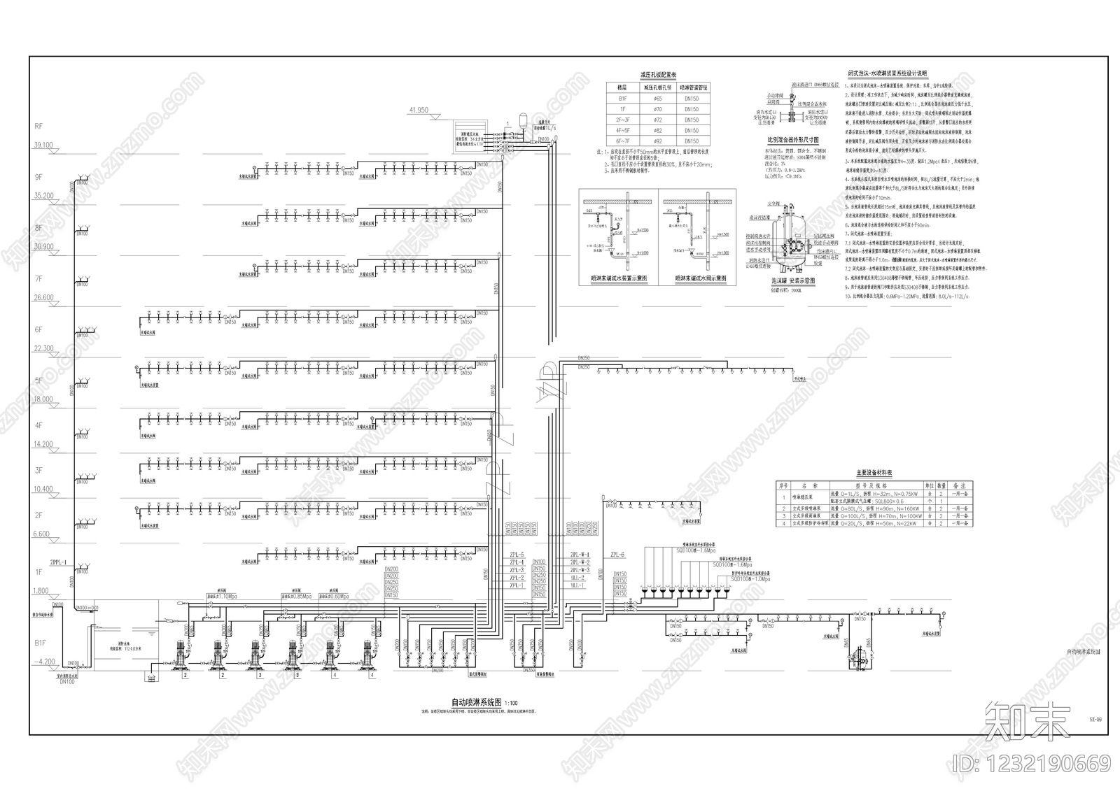 其他类型图纸cad施工图下载【ID:1232190669】