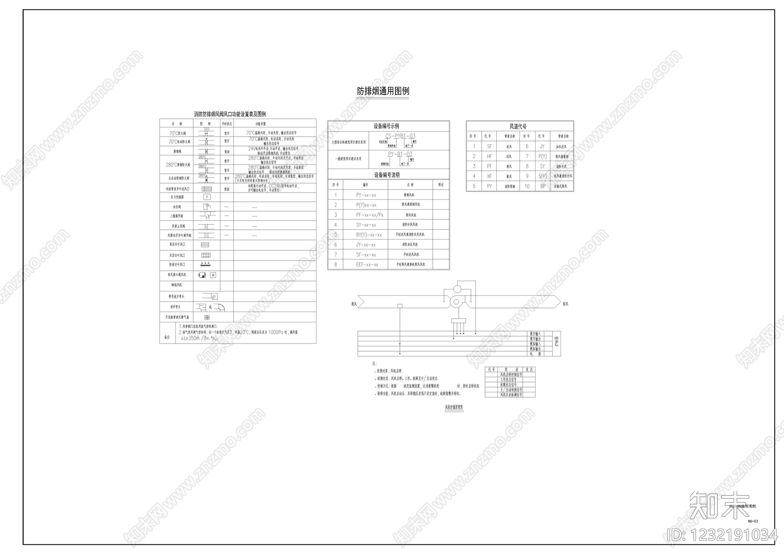 其他类型图纸cad施工图下载【ID:1232191034】