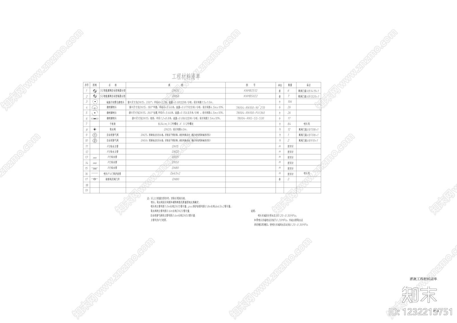 其他类型图纸cad施工图下载【ID:1232213751】