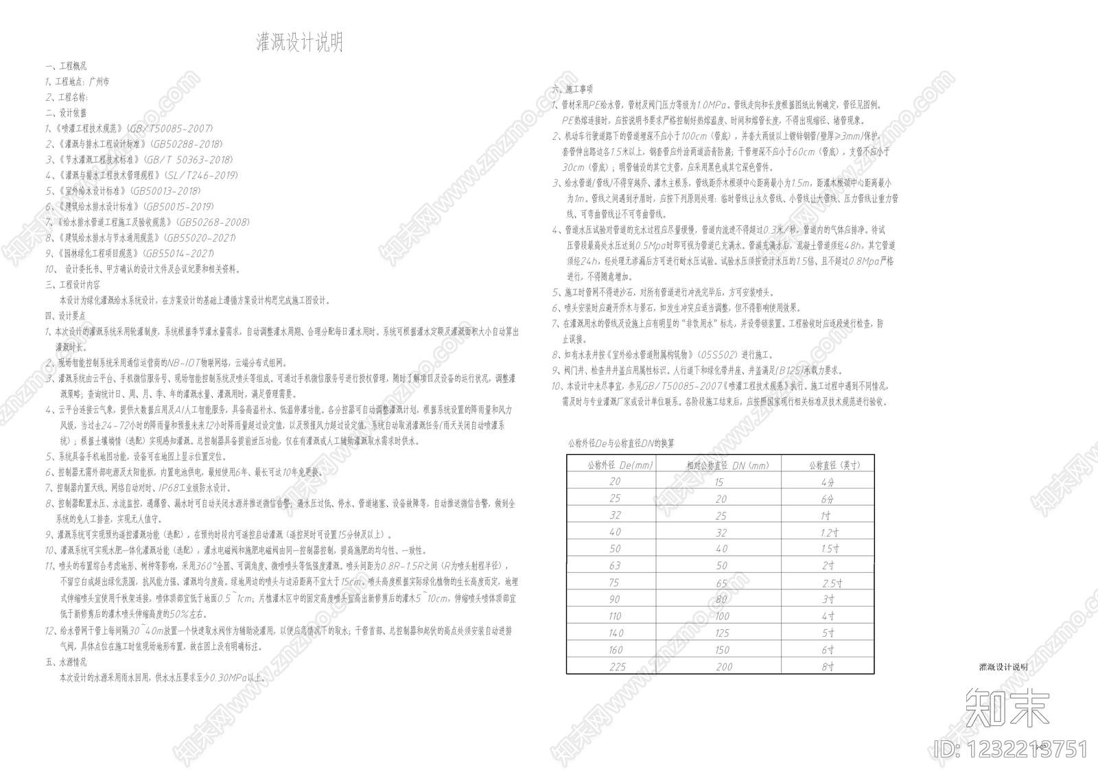 其他类型图纸cad施工图下载【ID:1232213751】
